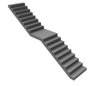 Types of stairs - Advantages & Disadvantages.